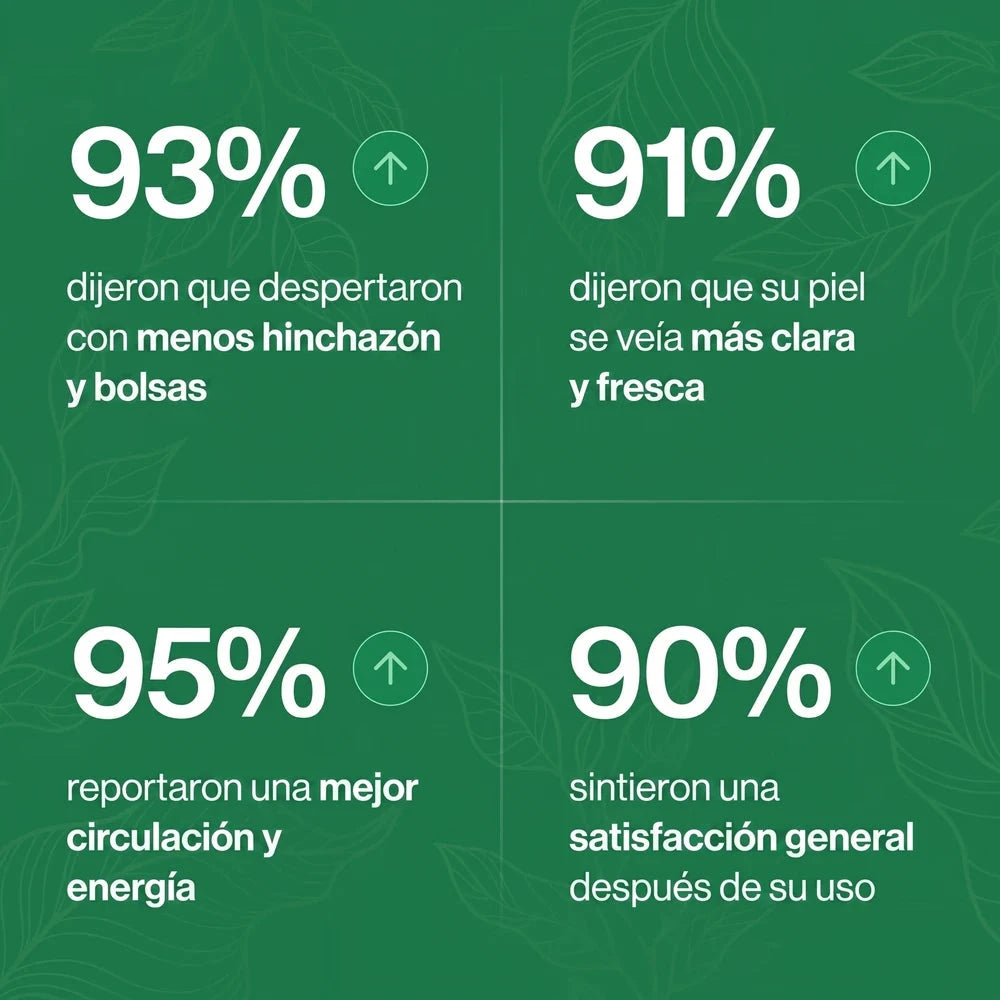 Mayaverra Drenaje Linfático