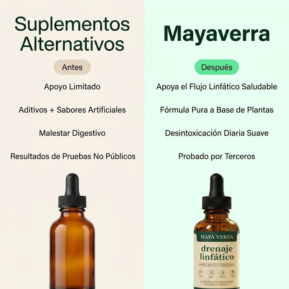Mayaverra Drenaje Linfático x Rekulo®