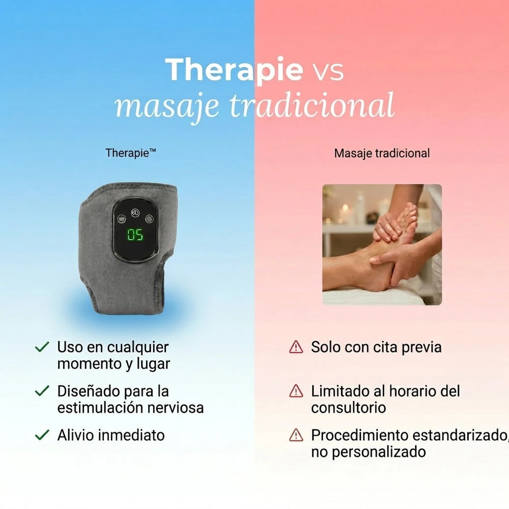 TheraPie Masajeador de Pies